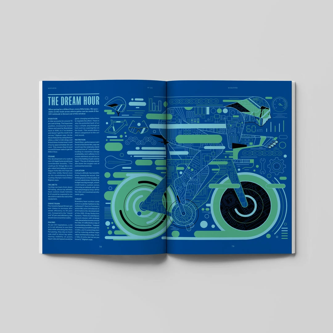 Rouleur Issue 103 - Speed