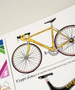 Rouleur Collection Decades - The 90s - Art Print Gifts